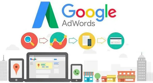 贵阳珠海Google海外推广