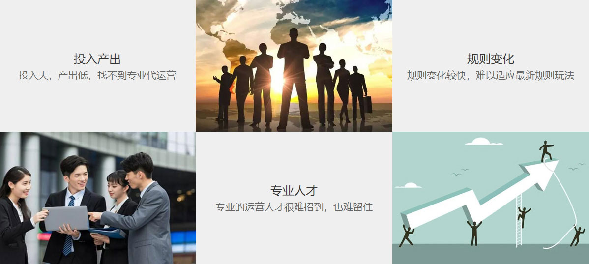 贵阳阿里国际站代运营  第1张